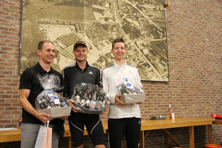 Landlopersjogging 2022